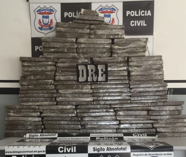 DROGAS